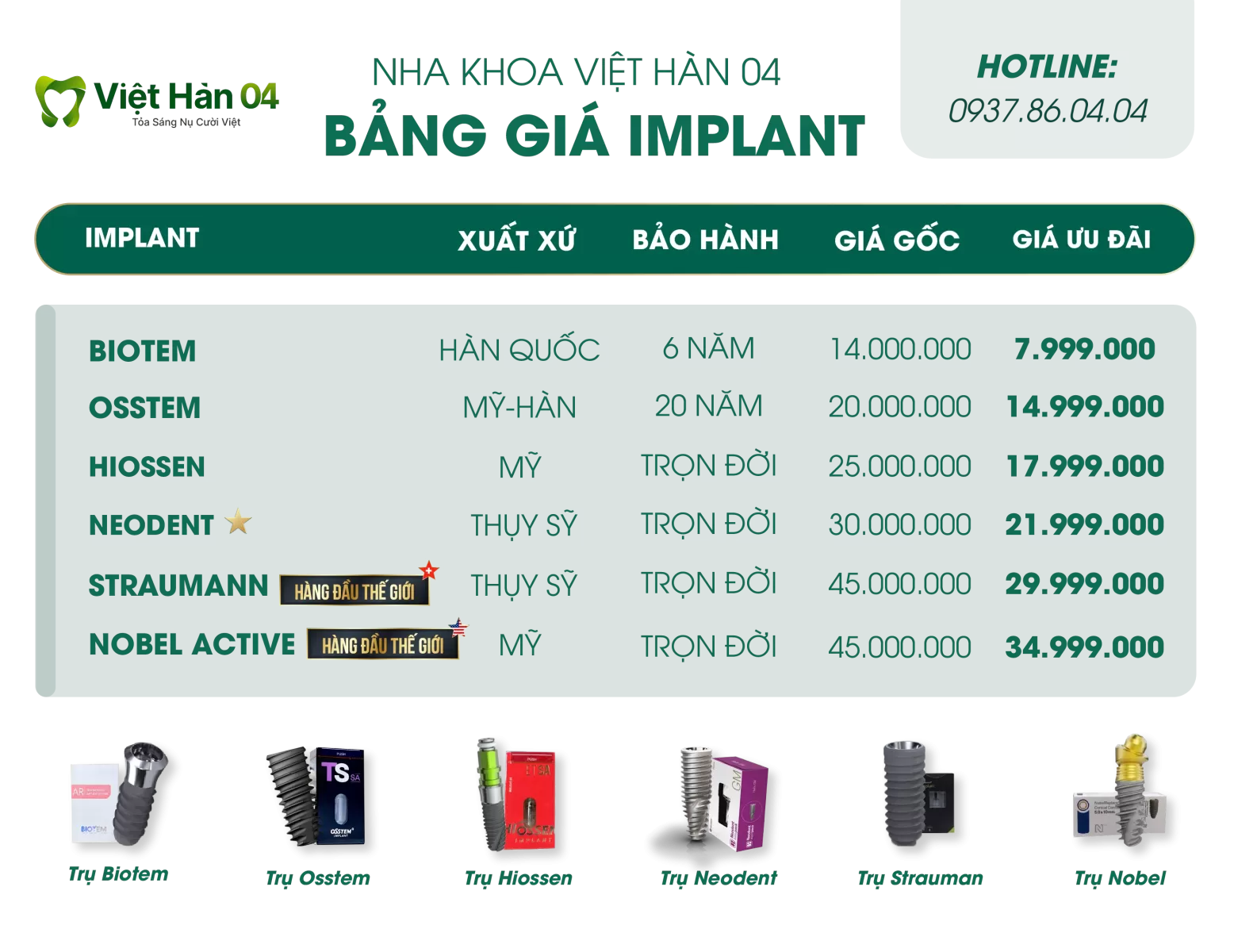 Hình ảnh bảng giá các dòng trụ đơn lẻ mới nhất 2026 tại nha khoa Việt Hàn 04