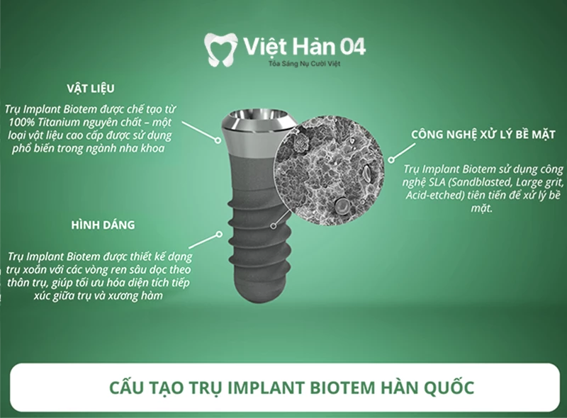 trụ implant biotem hàn quốc có hình dáng trụ xoắn, vật liệu titanium nguyên chất và công nghệ tiên tiến xử lý bề mặt