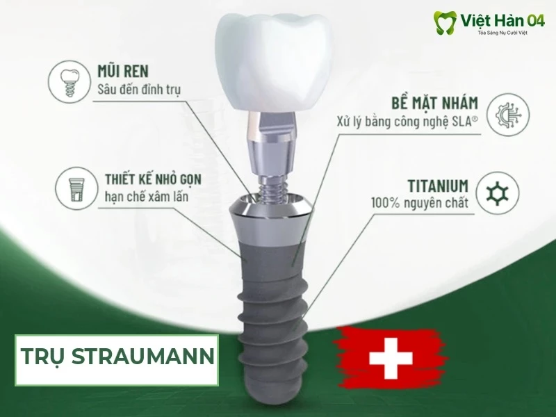 Dòng trụ Implant Straumann ứng dụng công nghệ xử lý bề mặt sinh học tiên tiến