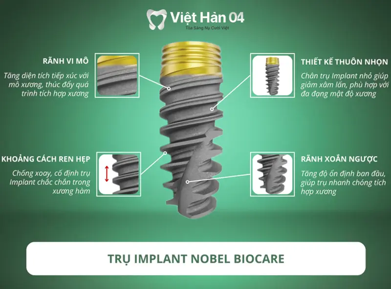 Implant nobel thiết kế thuôn nhọn, rãnh vi mô , rãnh xoắn ngược và có khoảng cách ren hẹp