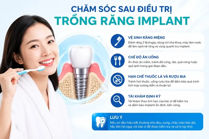 Hướng dẫn bệnh nhân vệ sinh răng miệng và theo dõi quá trình hồi phục sau khi trồng răng