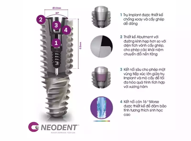 Trụ Implant Neodent được làm từ Titanium nguyên chất