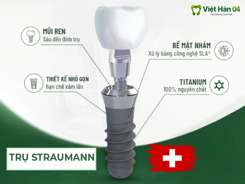 Trụ Implant Straumann Thụy Sỹ
